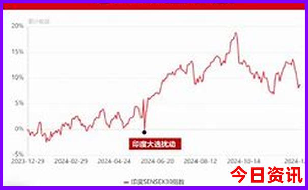 海南亲子游哪里最好玩